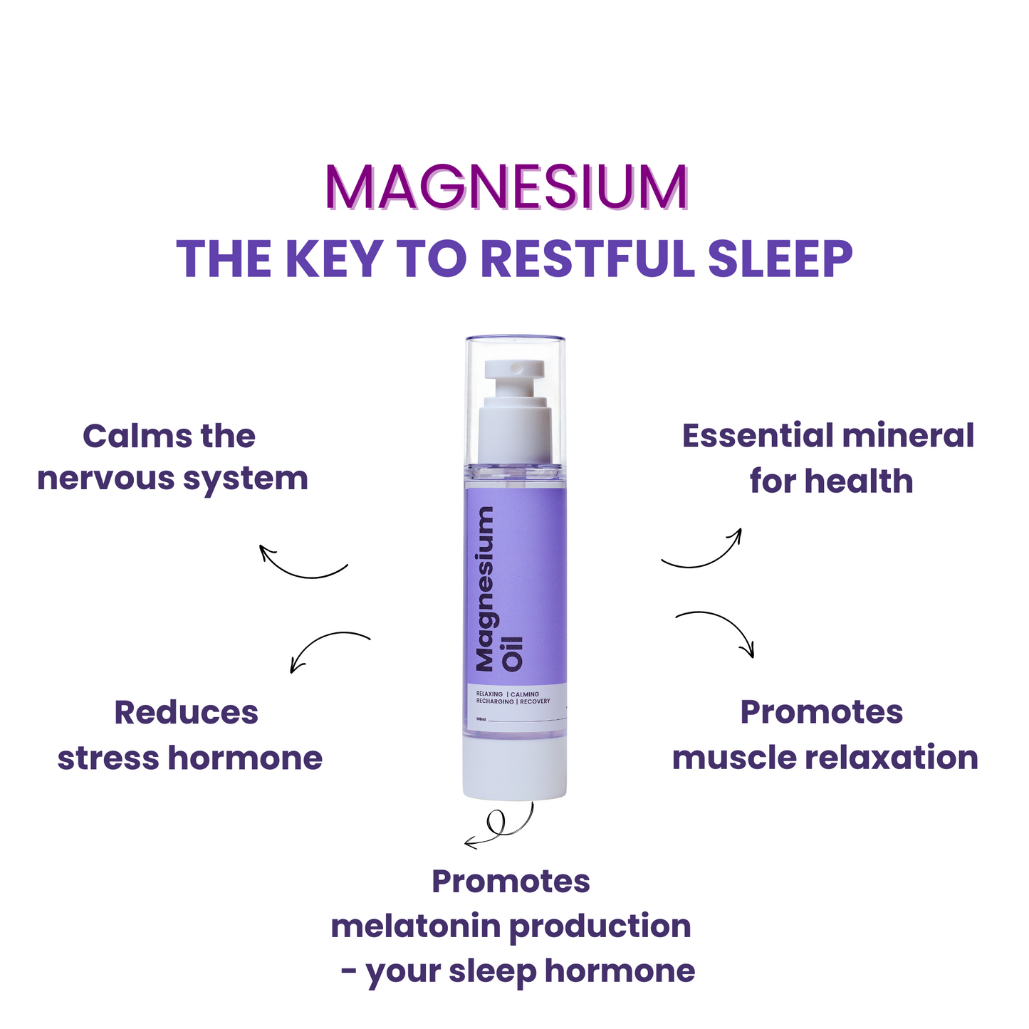 Magnesium Oil Spray